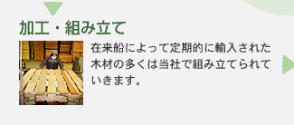 加工・組み立て